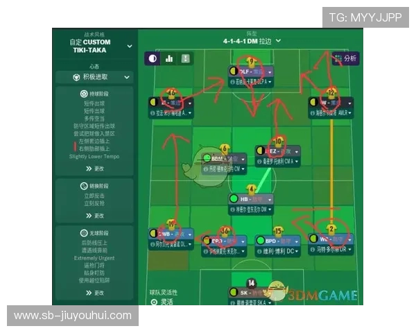 全面解析足球经理比赛战术体系与多场景取胜策略深度指南精要篇集