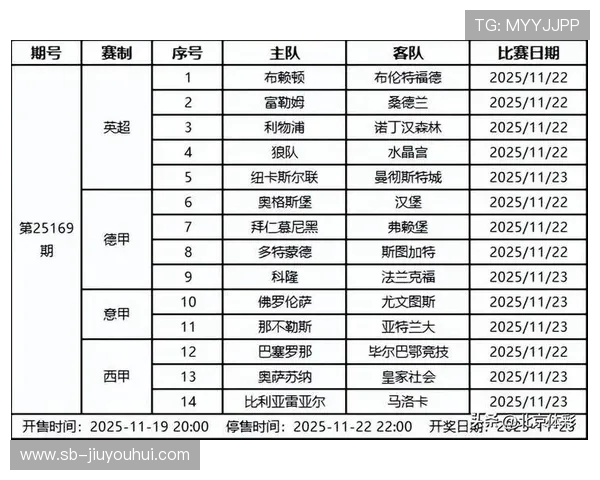 足球胜负彩25144期推荐分析 精选赛果预测助您轻松稳赢
